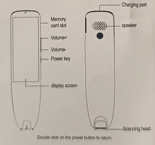 ''Smart Translator Pen- Text, Image and Audio Support with Artificial Intelligence AI''